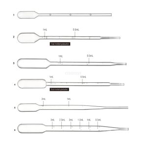 Pasteur pipette, LDPE material